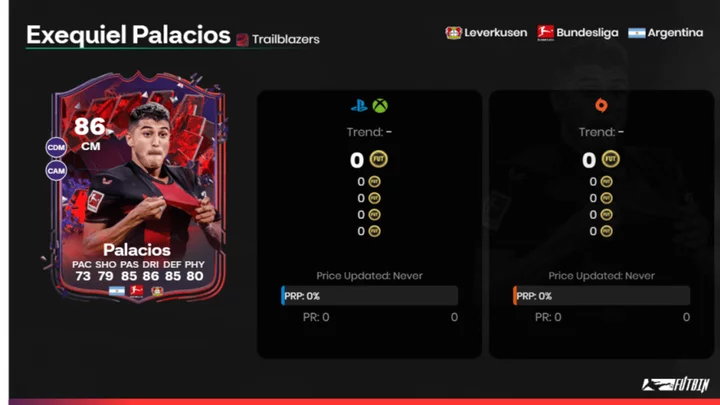 Ezequiel Palacios FC 24 Challenges: How to Complete the Trailblazers Objective