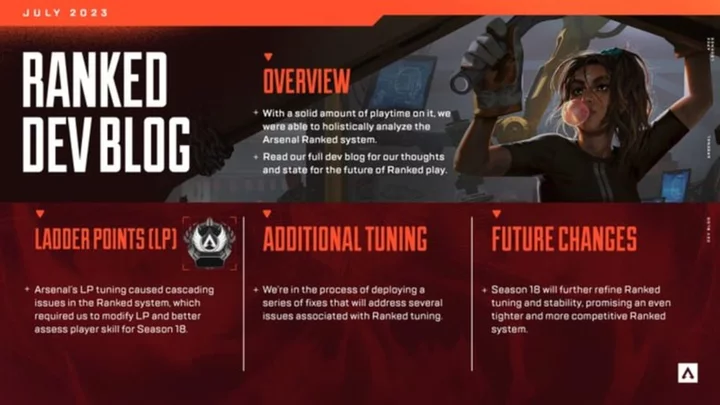 Apex Legends Season 18 Ranked Changes Revealed