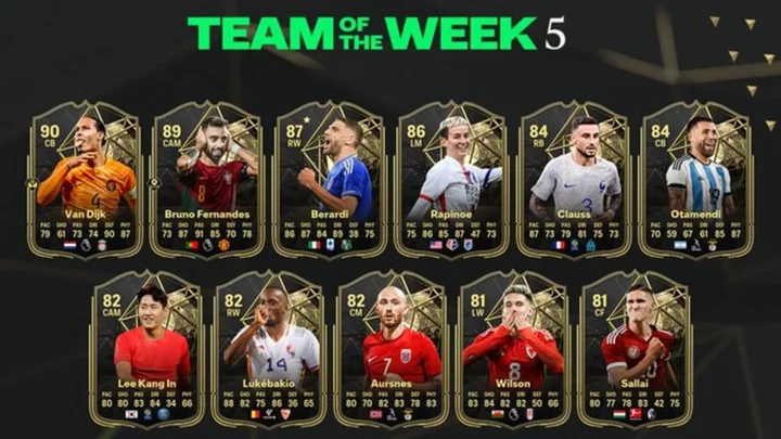 EA Sports FC 24 TOTW Player Pick: How to Complete the SBC